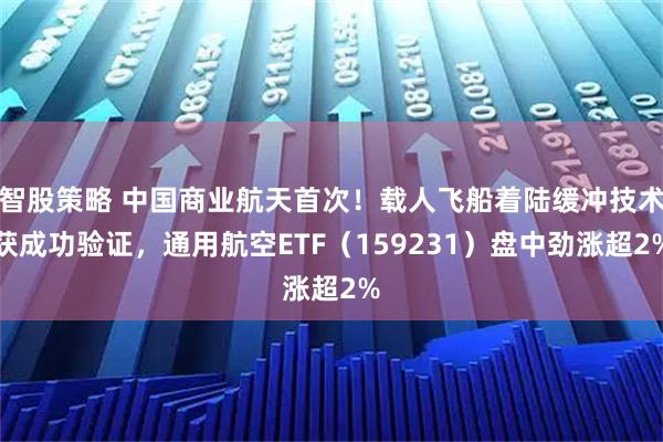 智股策略 中国商业航天首次！载人飞船着陆缓冲技术获成功验证，通用航空ETF（159231）盘中劲涨超2%